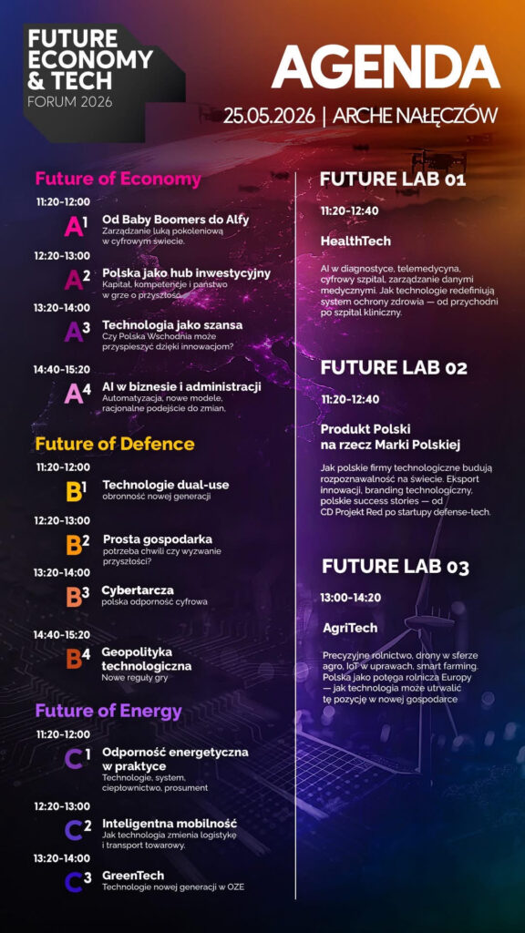 Future Economy & Tech Forum 2026